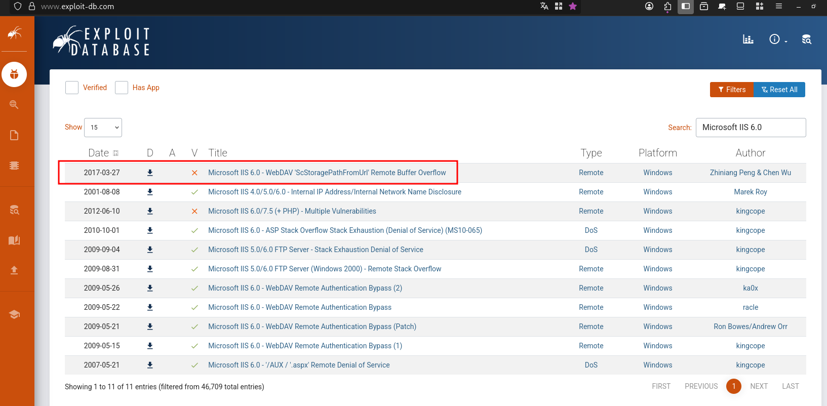 Exploits disponibles para IIS 6.0 en Exploit-DB