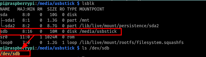 El dispositivo físico del USB esdev/sdb